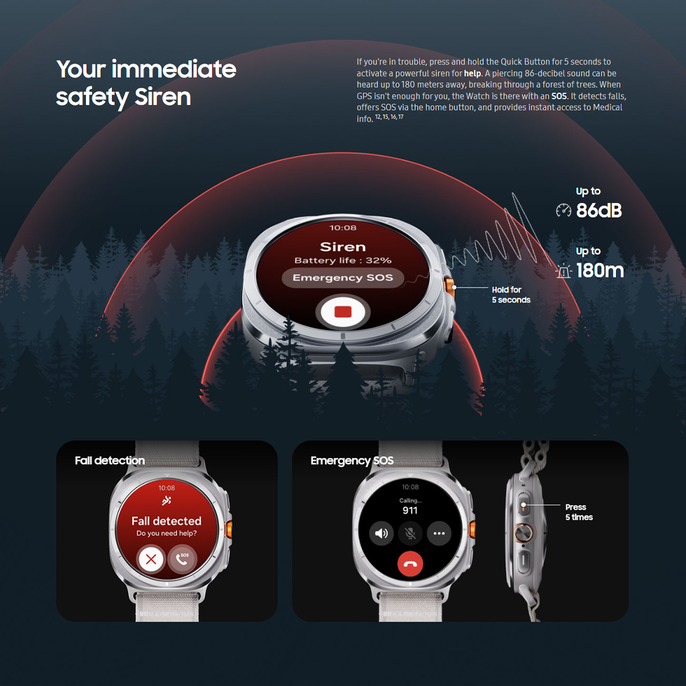SAMSUNG Galaxy Watch Ultra (LTE) 47mm | 10 ATM water resistance | Immediate Safety Siren | Dual-Frequency GPS