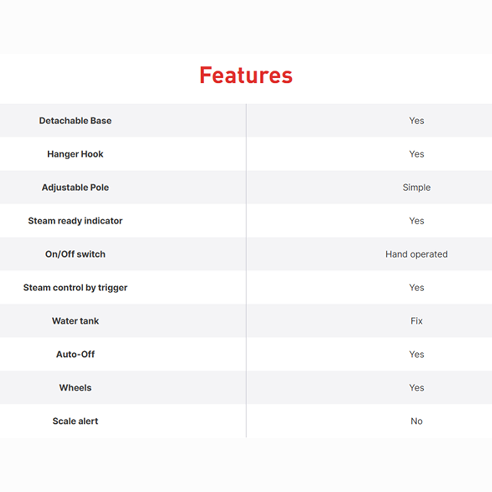 Tefal 2200W IXEO Vision All-In-One Solution Garment Steamer QT18 | Steam output up to 80g/min | Fast heat-up | Smart Auto Off