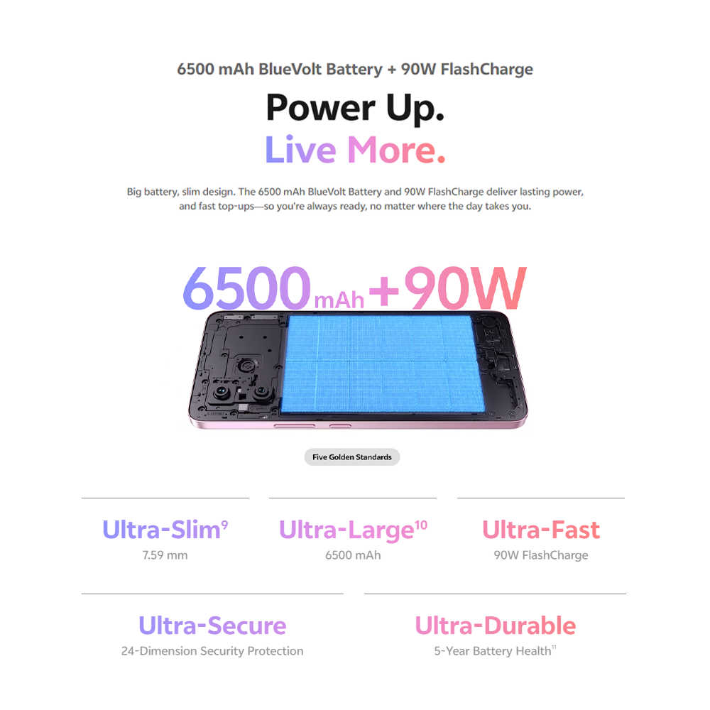 vivo V60 Lite 5G 8GB+256GB/ 12GB+512GB | 6.77 inches, AMOLED | 50MP Rear Camera | Mediatek Dimensity 7360 Turbo (4 nm) | Android 15, Funtouch 15 | 6500 mAh