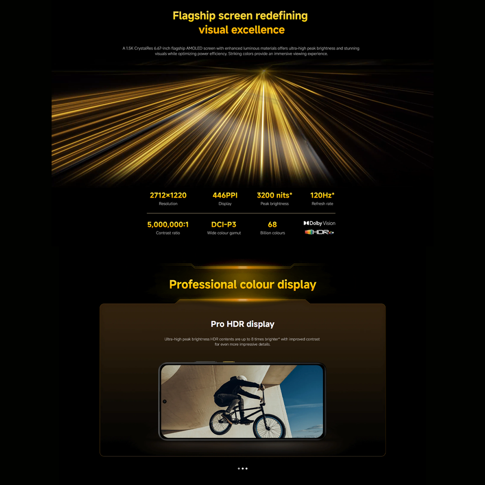 Xiaomi POCO X7 Pro | 6.67 inches, AMOLED | 50MP Main Camera | Mediatek Dimensity 8400 Ultra (4 nm) | Li-Po 6000 mAh