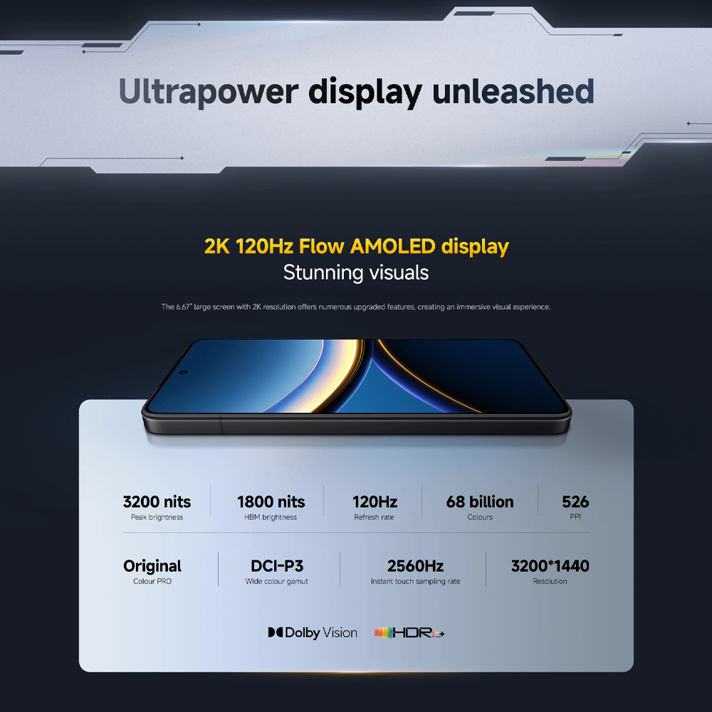 Xiaomi POCO F7 Pro 12GB+256GB/ 12GB+512GB | Qualcomm SM8650-AB Snapdragon 8 Gen 3 (4 nm) | 6.67 inches, AMOLED | 50MP Main Camera | Li-Po 6000 mAh