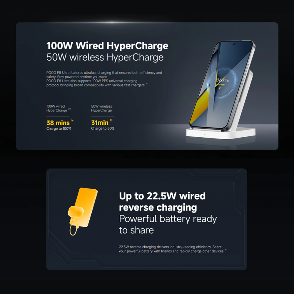 Xiaomi POCO F8 Ultra | 6500mAh battery | Snapdragon® 8 Elite Gen 5 | 50MP Light Fusion 950 with OIS | 6.9" 120Hz POCO HyperRGB AMOLED