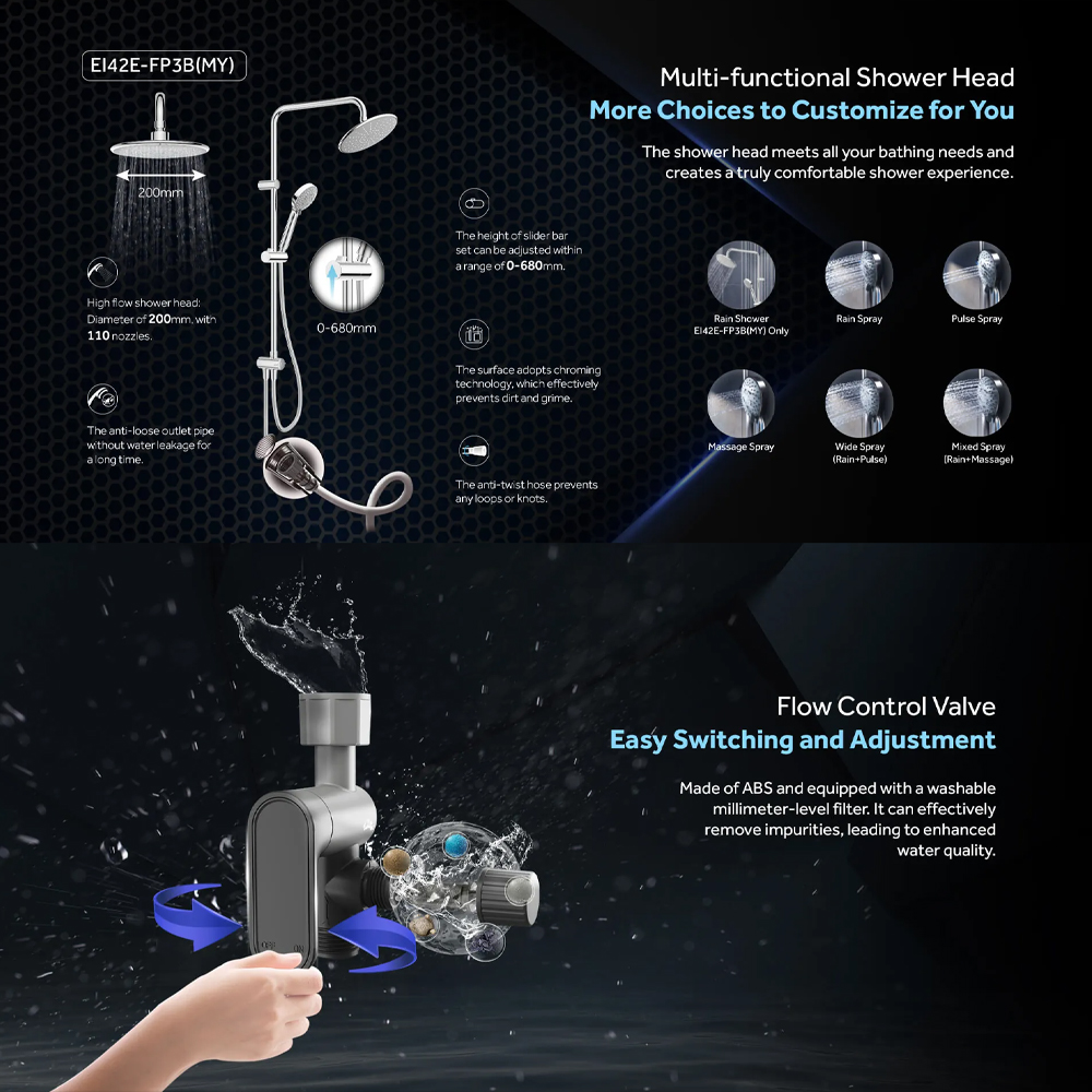 HAIER 3800W DC Inverter Silent Pump Instant Water Heater | EI42E-FP3B | Shock Proof | DC Inverter Silent Pump | Dual Copper Heating Tube
