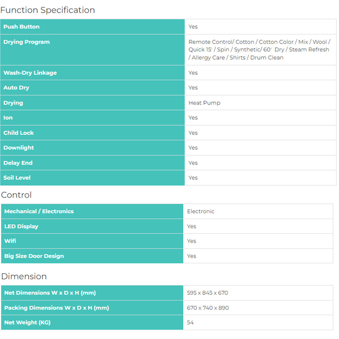 HISENSE 10.5KG Front Load Washing Machine WF5S1075BB | Active Hygiene | Remove 99.99% Bacteria | Sterile Rubber Seal | Washing Machine with 1 Year Warranty