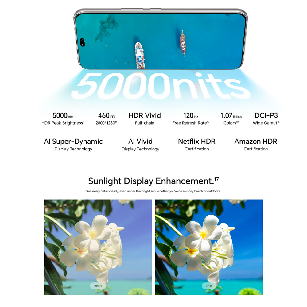 HONOR 400 Pro 12GB+512GB | 200MP Main Camera | 6.7 inch | Qualcomm SM8650-AB Snapdragon 8 Gen 3 (4 nm) | Li-Po 6000 mAh,Fast charging 100W | Android 15, MagicOS 9