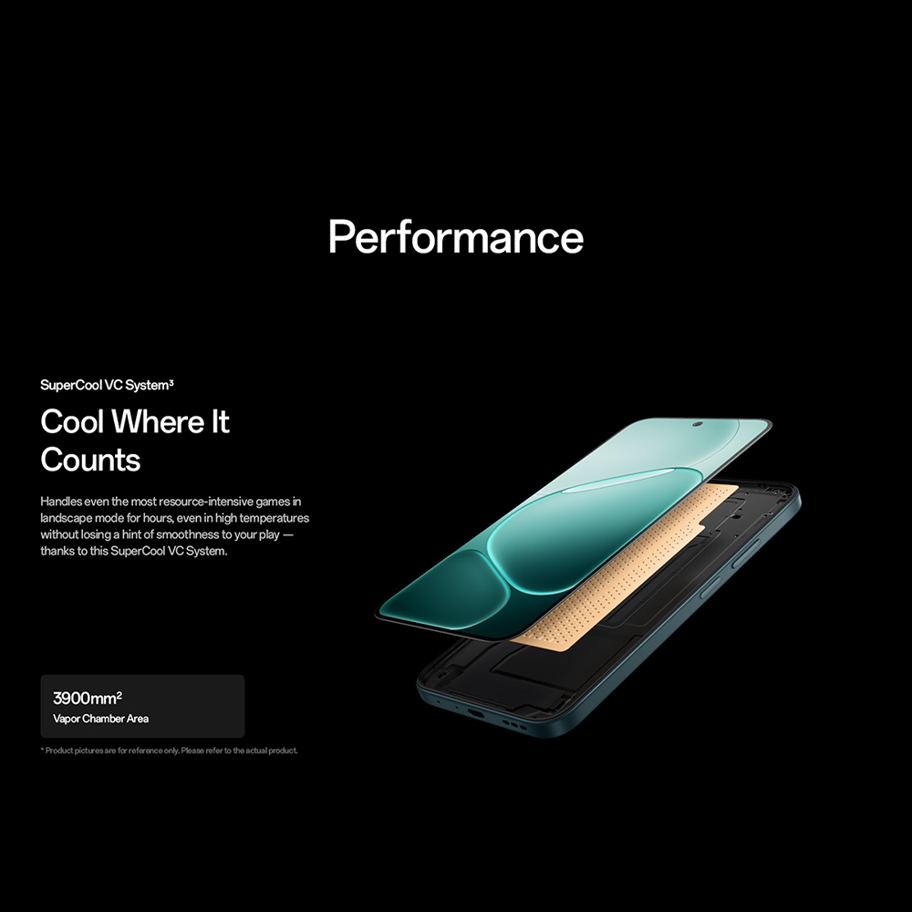 OPPO A6 5G 8GB+256GB / 8GB+512GB | 7000mAh Large Battery + 45W SUPERVOOCTM Flash Charge | IP69 Water and Dust Resistance | SuperCool VC System | 60-month Fluency Protection