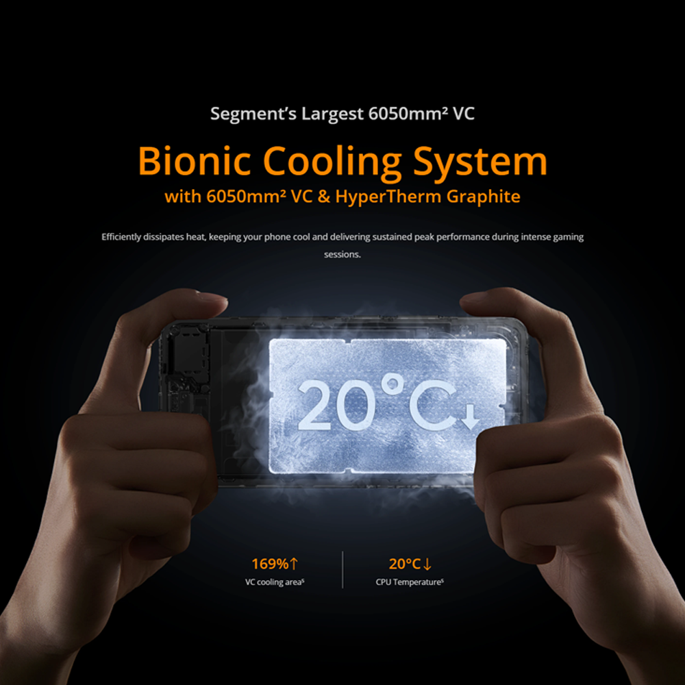 realme 14 5G 12GB+256GB | 6.67 inch | 50MP | Qualcomm Snapdragon 6 Gen 4 (4 nm) | 6000mAh, 45W Fast Charge