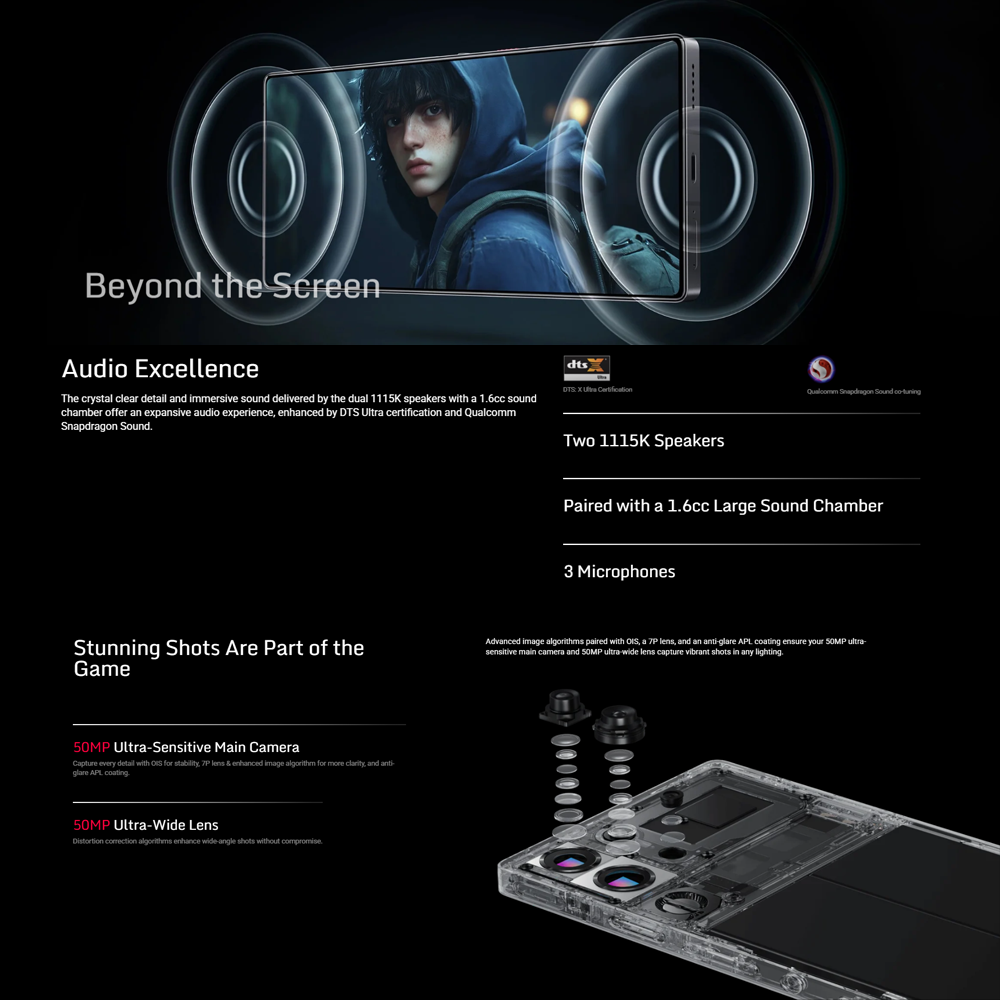 REDMAGIC 10 Pro | Battery 7050 mAh, 100W fast charging | 1.5K All-Screen Display with 144Hz | Snapdragon 8 Elite