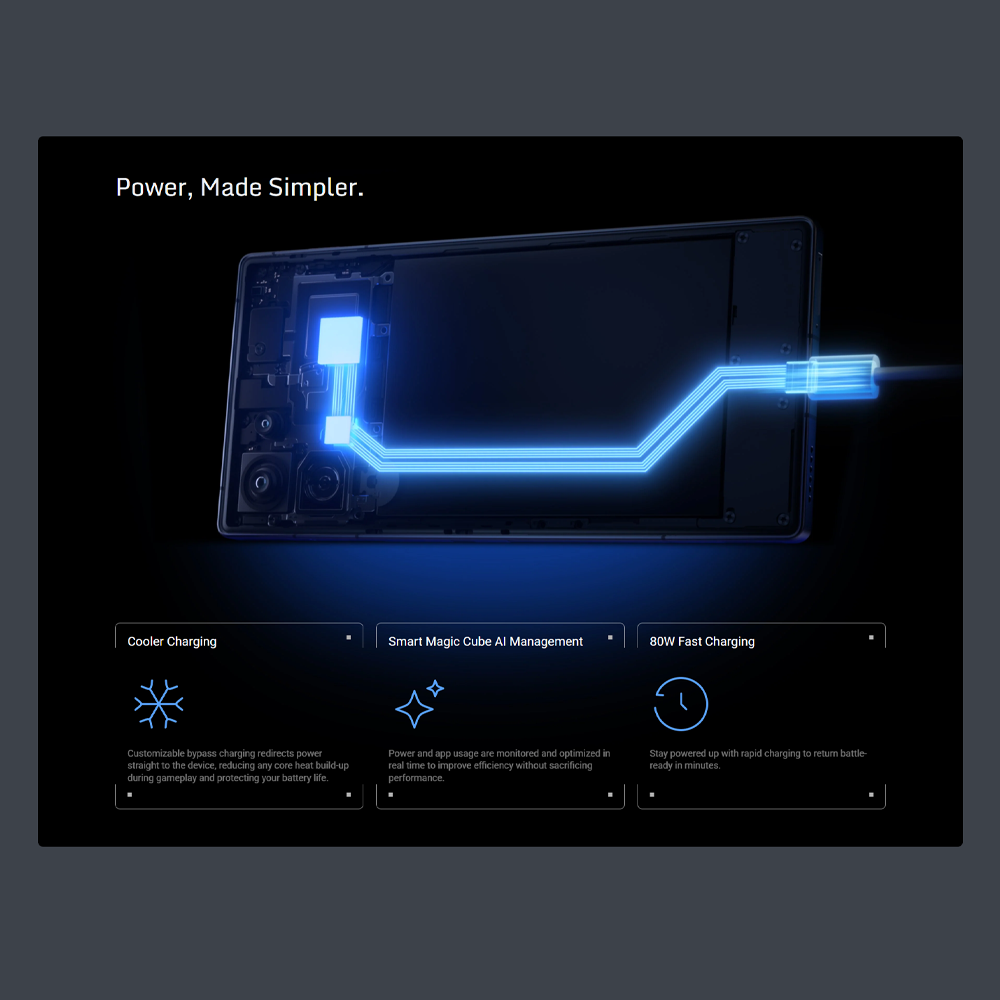 REDMAGIC 11 Air 12GB+256GB / 16GB+512GB |  Snapdragon 8 Elite | 7,000mAh | 144Hz full-screen display and ultra-responsive 520Hz shoulder triggers