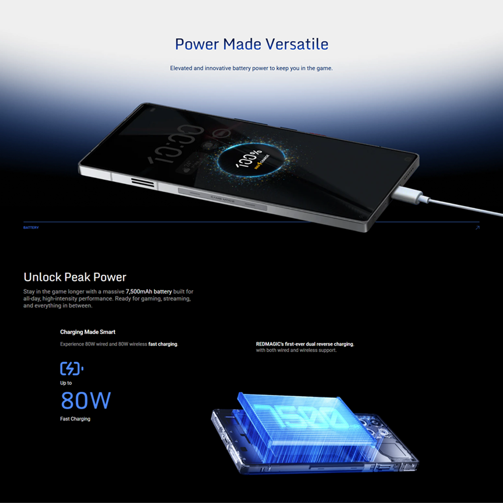 REDMAGIC 11S Pro 12GB+256GB / 16GB+512GB |Snapdragon 8 Elite Gen 5 | Reinforced AquaCore Cooling | 7,500mAh large battery, 80W wired & wireless charging 
