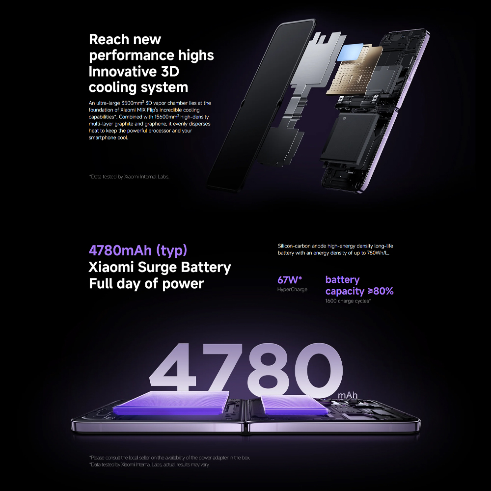 Xiaomi Mix Flip 12GB+512GB | 6.86" | Dual SIM | Android 14, HyperOS | Qualcomm SM8650-AB Snapdragon 8 Gen 3 (4 nm)