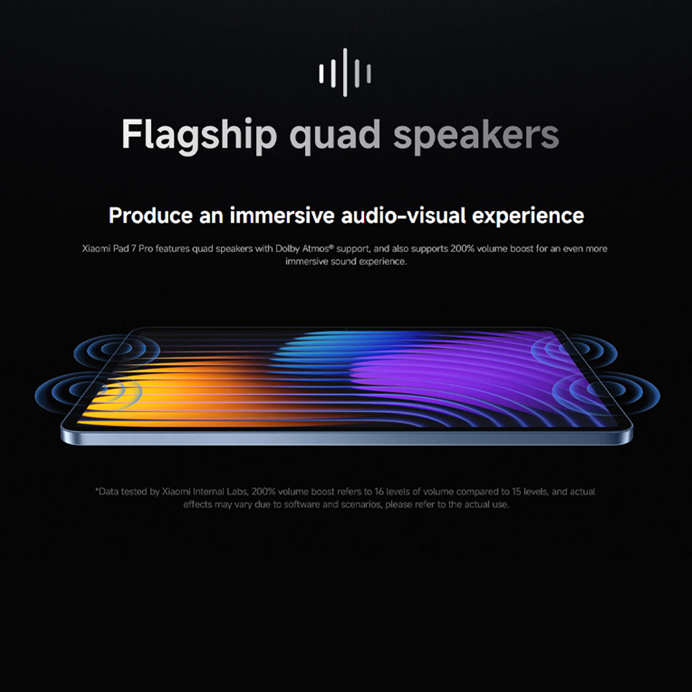 Xiaomi Pad 7 Pro 8GB+256GB/ 12GB+512GB | Qualcomm SM8635 Snapdragon 8s Gen 3 (4 nm) | 11.2 inch, PS LCD | 50MP Main Camera | Li-Po 8850 mAh