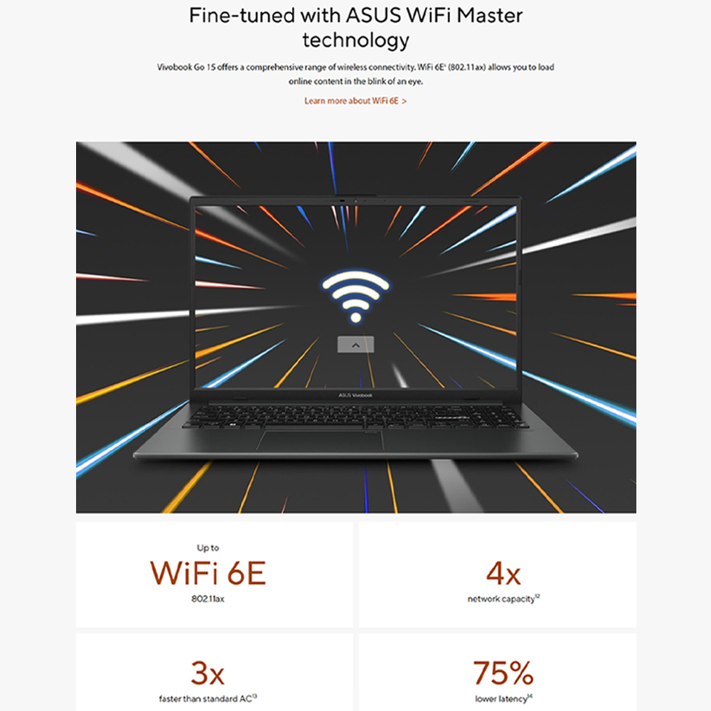 ASUS Vivobook Go 15  Laptop E1504F-ANJ466WS  | System Diagnosis | Function Key Lock | WiFi SmartConnect | 2  Year General Warranty