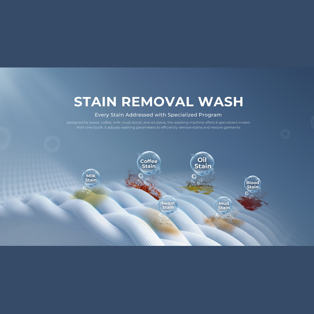 HAIER 14KG Color AI Inverter Front Load Washing Machine HW140-BP14367S8U1 | Wifi Control | Smart Wash |  5 Star Energy Saving Rating