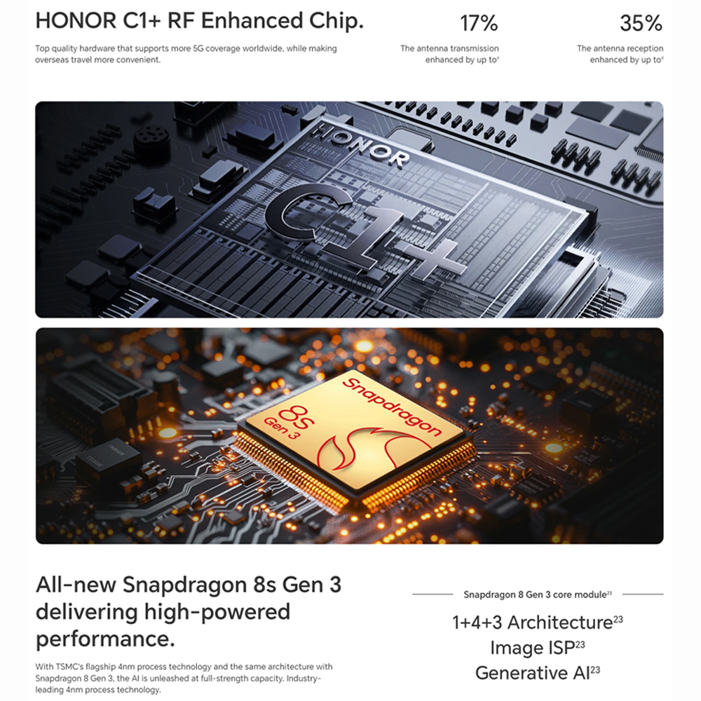 HONOR 200 Pro 12GB+12GB+512GB | Snapdragon 8s Gen 3 | Risk Free Dimming Eye Protection | Harcourt Potrait Mode | 1  Year General Warranty
