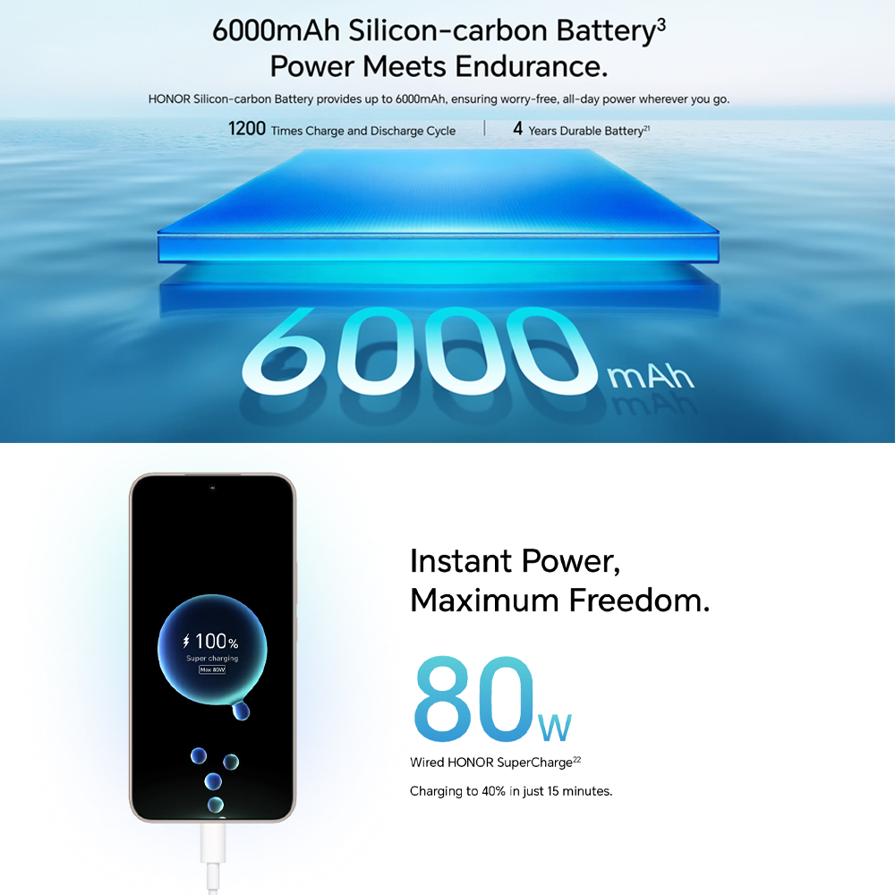 HONOR 400 12GB+256GB/ 12GB+512GB | 200MP Main Camera | 6.55 inch | Qualcomm SM7550-AB Snapdragon 7 Gen 3 (4 nm) | Li-Po 6000 mAh,Fast charging 80W