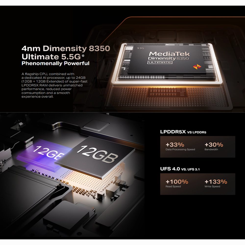 Infinix NOTE 50 Pro+ 5G | 100X Periscope Camera | MediaTek D8350 Ultimate 5.5G | 100W All-Round FastCharge3.0 | 144Hz 6.78" AMOLED