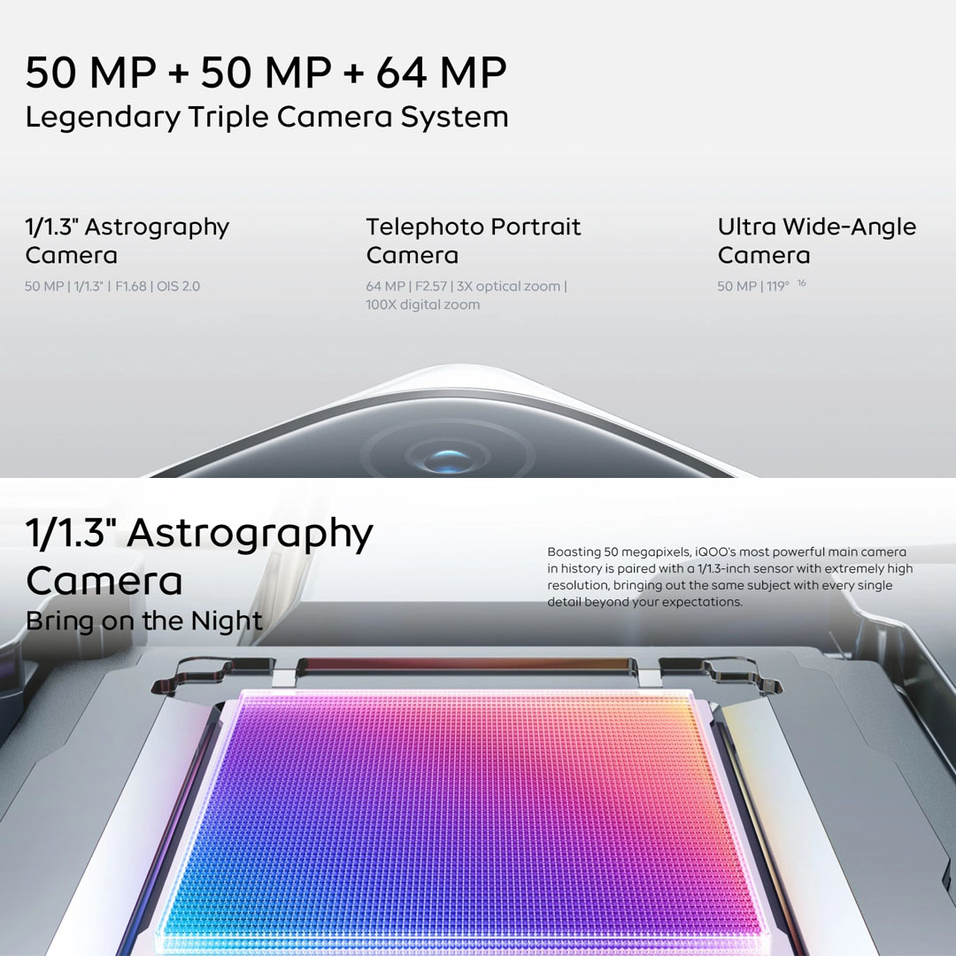 IQOO 12 16GB+512GB | 120W |  6.7 inches with LTPO AMOLED | Android 14 | Fun Touch 14 | Snapdragon 8 Gen 3 (4 nm) | Smartphone with 2 Years Warranty