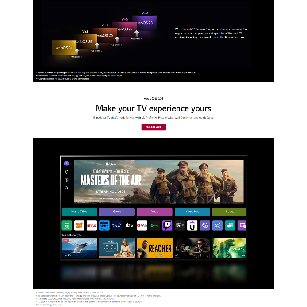 sold out       icon arrow left boldicon arrow right bold Share:  0 Product Information Section LG 55/65 inch 4K UHD Smart TV with AI B4 | α8 AI Super Upscaling 4K | FreeSync Anti-Tear | HGiG Game Mode