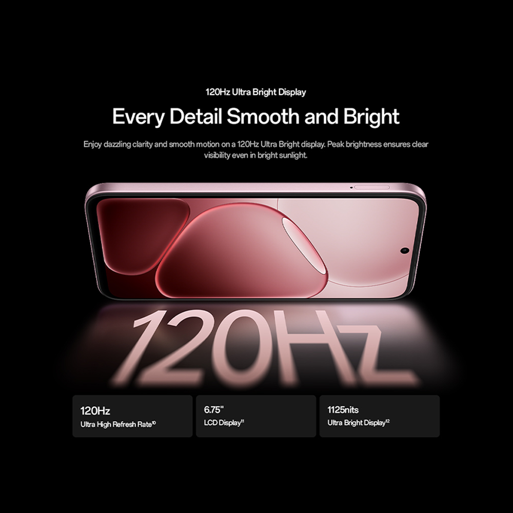 OPPO A6 5G 8GB+256GB / 8GB+512GB | 7000mAh Large Battery + 45W SUPERVOOCTM Flash Charge | IP69 Water and Dust Resistance | SuperCool VC System | 60-month Fluency Protection