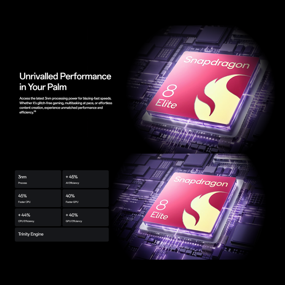 OPPO Find N5 16GB+512GB |  8.12 inches, Foldable LTPO OLED | 50MP Main Camera |  Qualcomm SM8750-3-AB Snapdragon 8 Elite (3 nm) | Si/C Li-Ion 5600 mAh