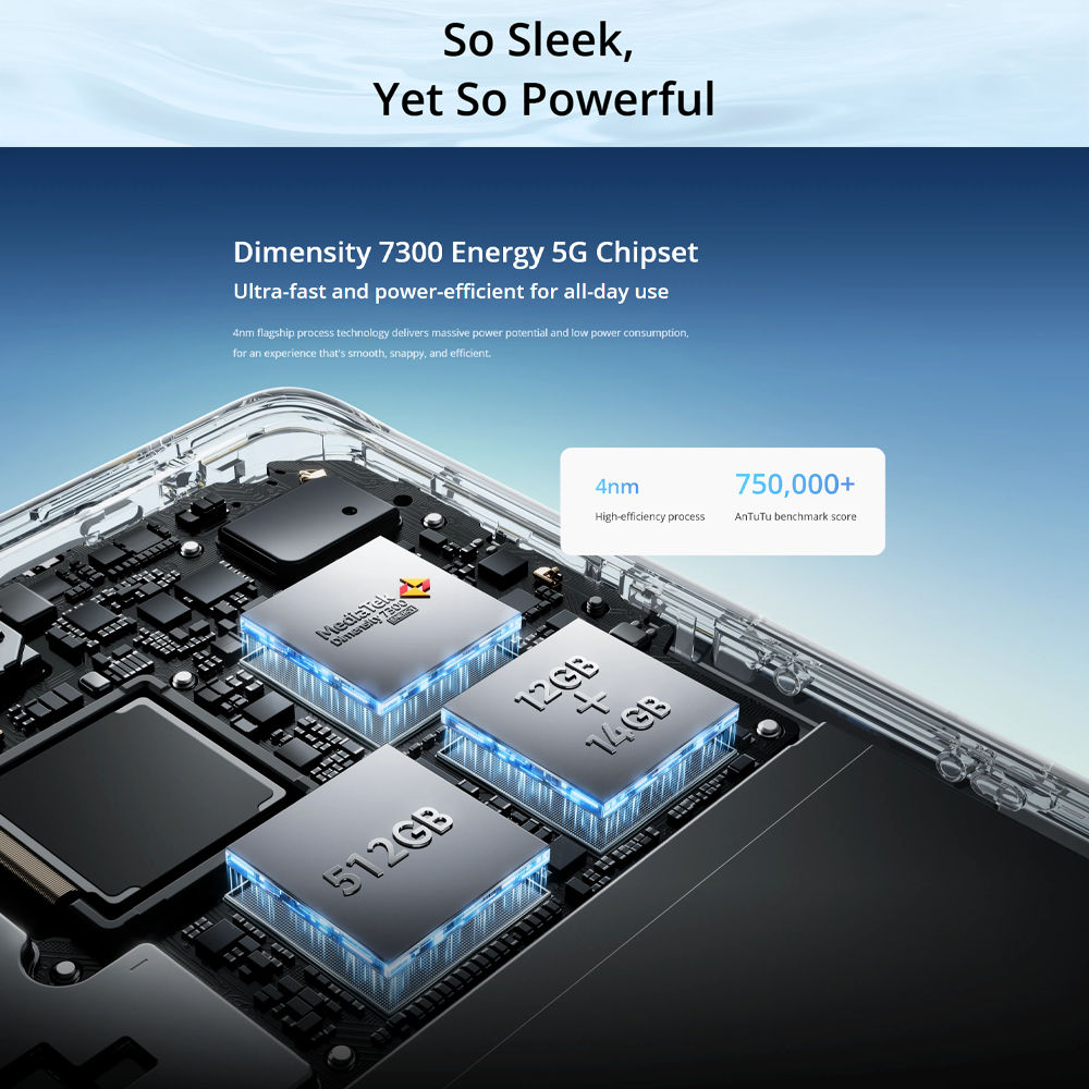 realme 14 Pro 5G 12GB+256GB/12GB+512GB | 6.77 inch | 50MP Rear Camera | Mediatek Dimensity 7300 Energy (4 nm) | 6000mAh, 45W Fast Charge