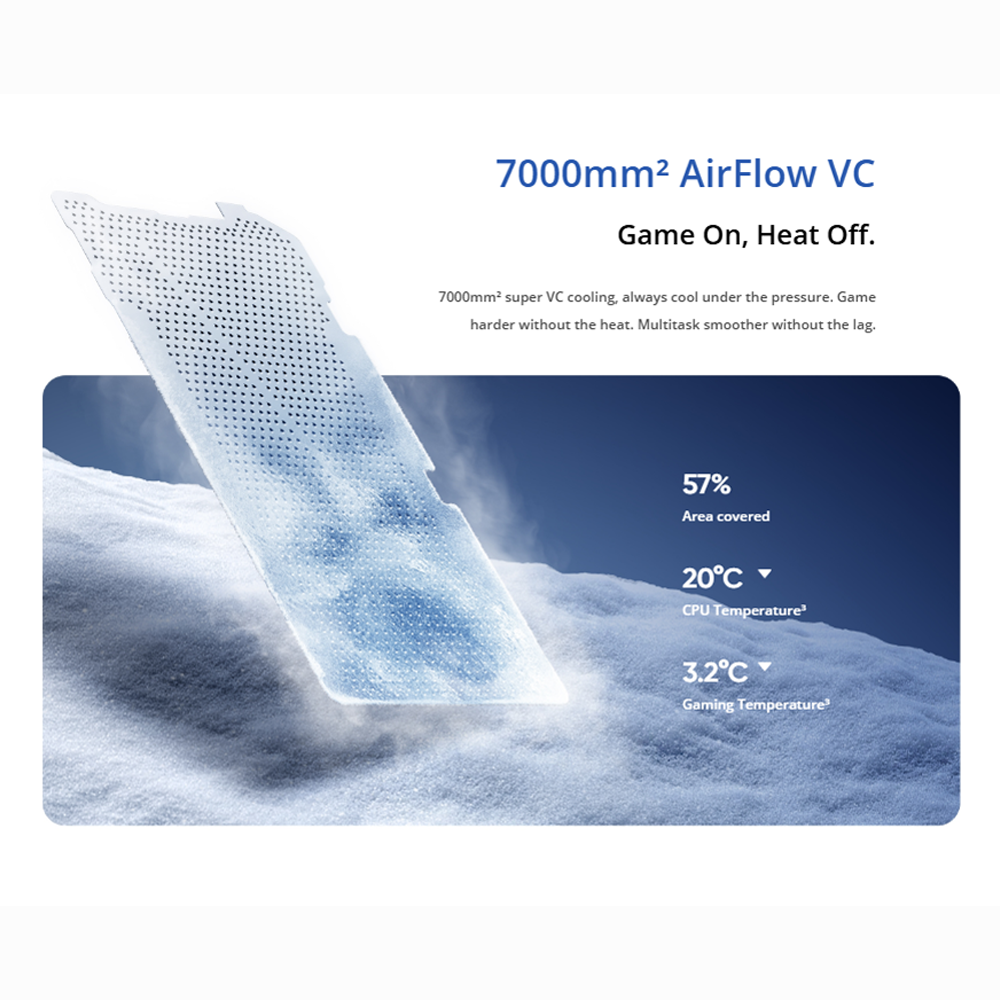 realme 15 5G 12GB+256GB | 50MP Camera | 6.8 inches, OLED | 7000mAh | Mediatek Dimensity 7300+ (4 nm) | Android 15, Realme UI 6.0