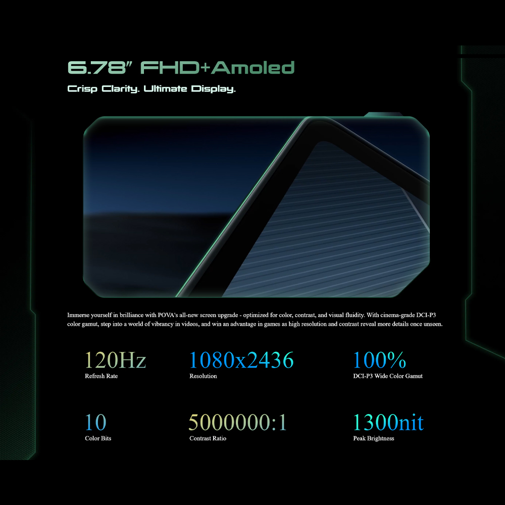 Tecno POVA 6 Pro 5G 12GB+12GB+256GB | Mediatek Dimensity 6080 (6 nm) | Dual Sims | LTE/5G