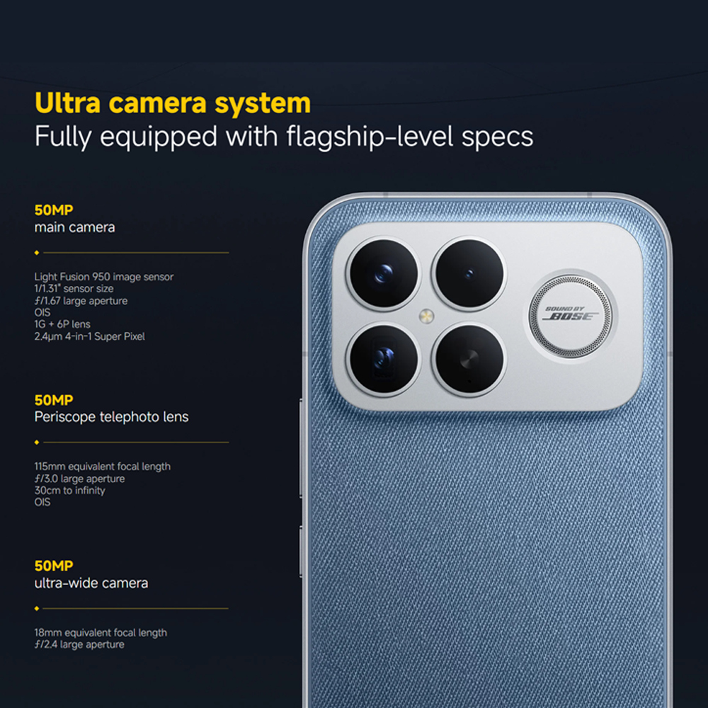Xiaomi POCO F8 Ultra | 6500mAh battery | Snapdragon® 8 Elite Gen 5 | 50MP Light Fusion 950 with OIS | 6.9" 120Hz POCO HyperRGB AMOLED