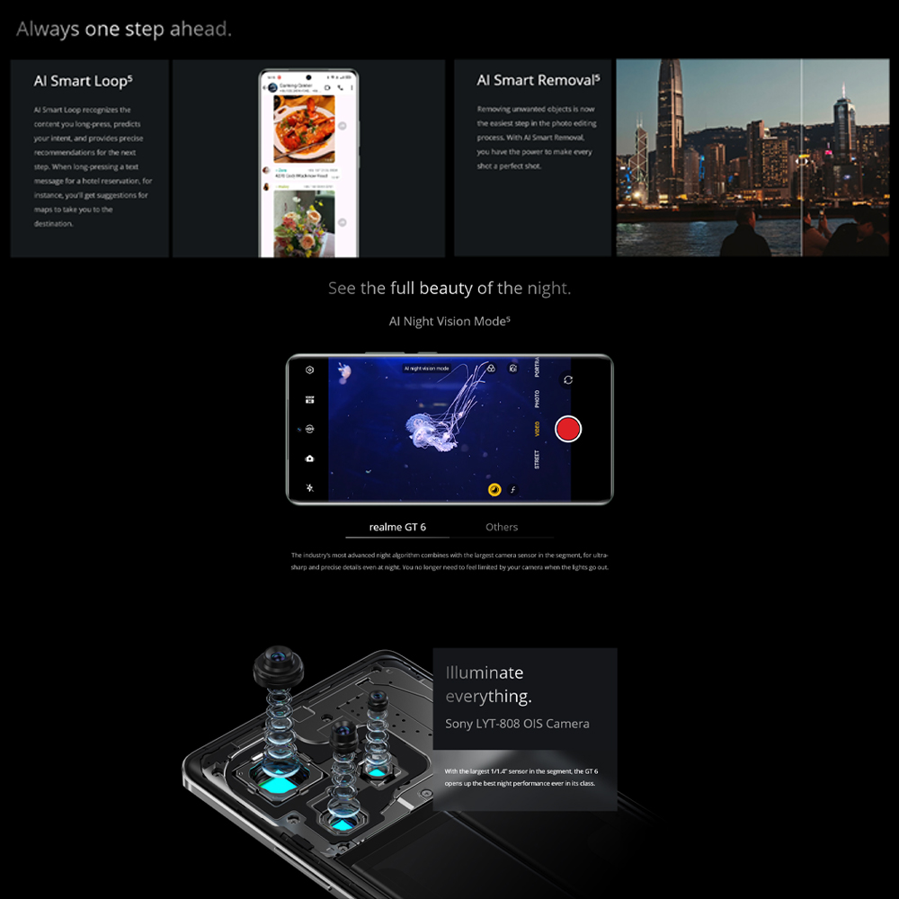 realme GT 6 12GB+256GB / 16GB+512GB | Snapdragon® 8s Gen 3 Chipset | Sony LYT-808 OIS Camera | 120W SUPERVOOC Charge