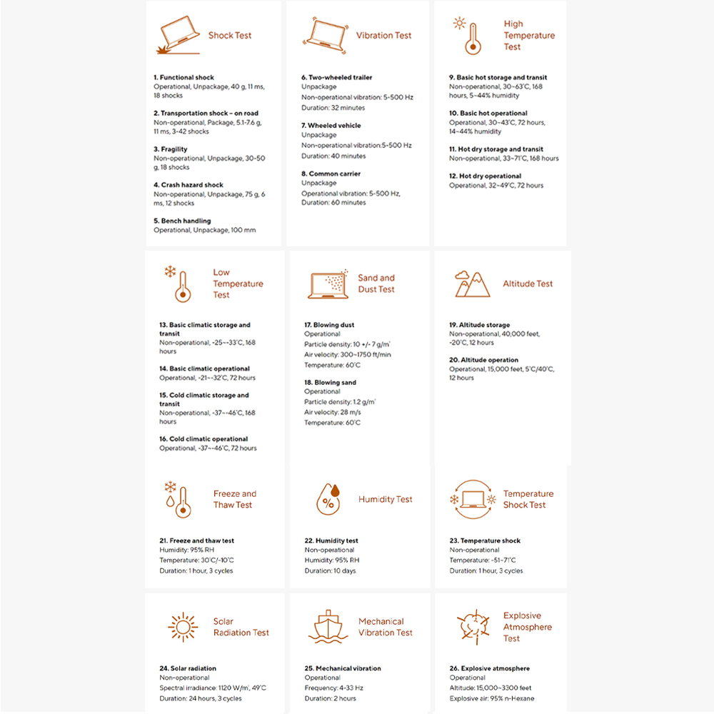 ASUS Vivobook Go 15  Laptop E1504F-ANJ466WS  | System Diagnosis | Function Key Lock | WiFi SmartConnect | 2  Year General Warranty