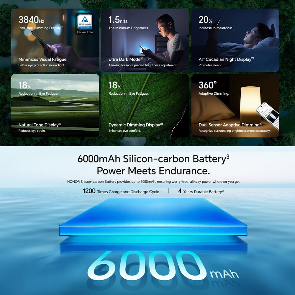 HONOR 400 Pro 12GB+512GB | 200MP Main Camera | 6.7 inch | Qualcomm SM8650-AB Snapdragon 8 Gen 3 (4 nm) | Li-Po 6000 mAh,Fast charging 100W | Android 15, MagicOS 9