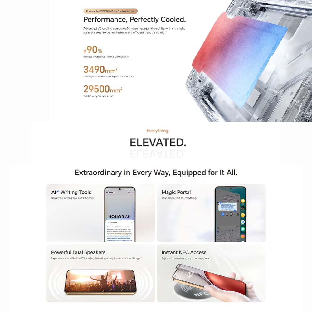 HONOR X9d 5G | IP69K  Water-Resistant | Li-Po 8300 mAh,Fast charging 66W | Strongest  Drop-resistant | Qualcomm Snapdragon 6 Gen 4 (4 nm)