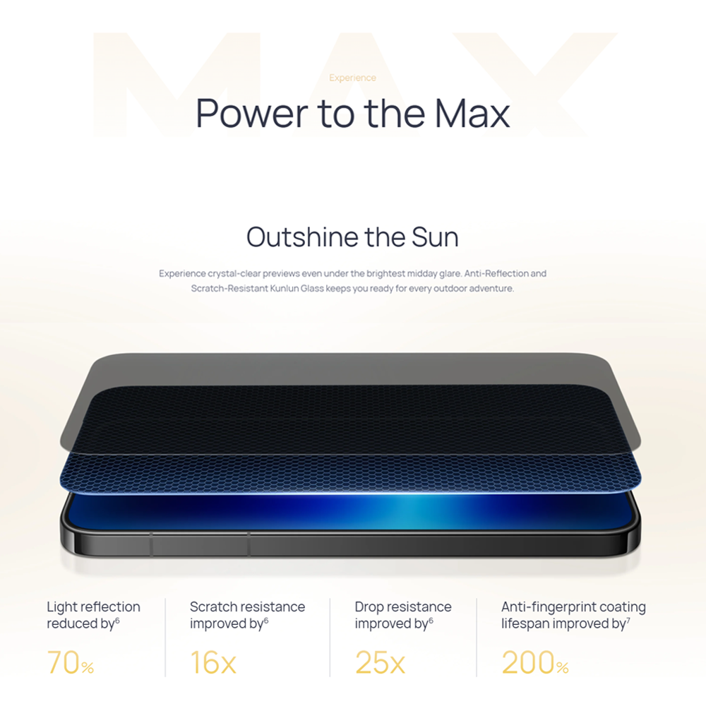 HUAWEI Pura 90s Pro Max 12GB+512GB | 6.9 inch | 50MP Rear Camera | Kirin 9030S (5 nm) | Dual SIM | Li-Po 6000mAh, 100W Fast charging