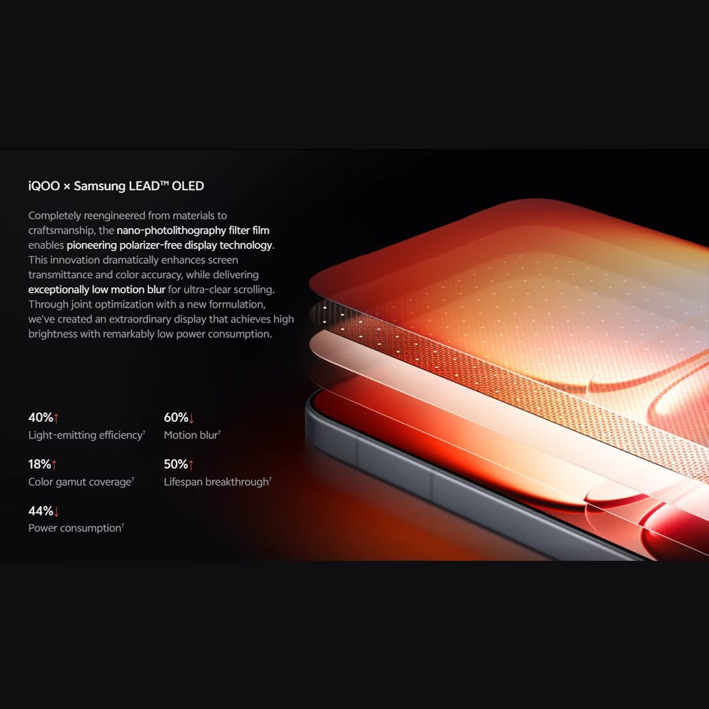 IQOO 15 5G | Snapdragon 8 Elite Gen 5 | Ultra-Large 8K VC Cooling System | 7000mAh Silicon Anode Battery | 100W FlashCharge