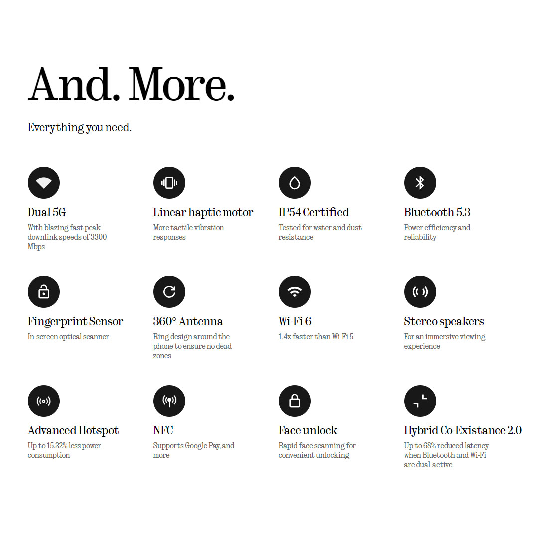 NOTHING Phone (2a) 12GB+256GB | Dual 5G | Hybrid Co-Existance 2.0 | 5000 mAh Battery | Smartphone with 1 Year Warranty