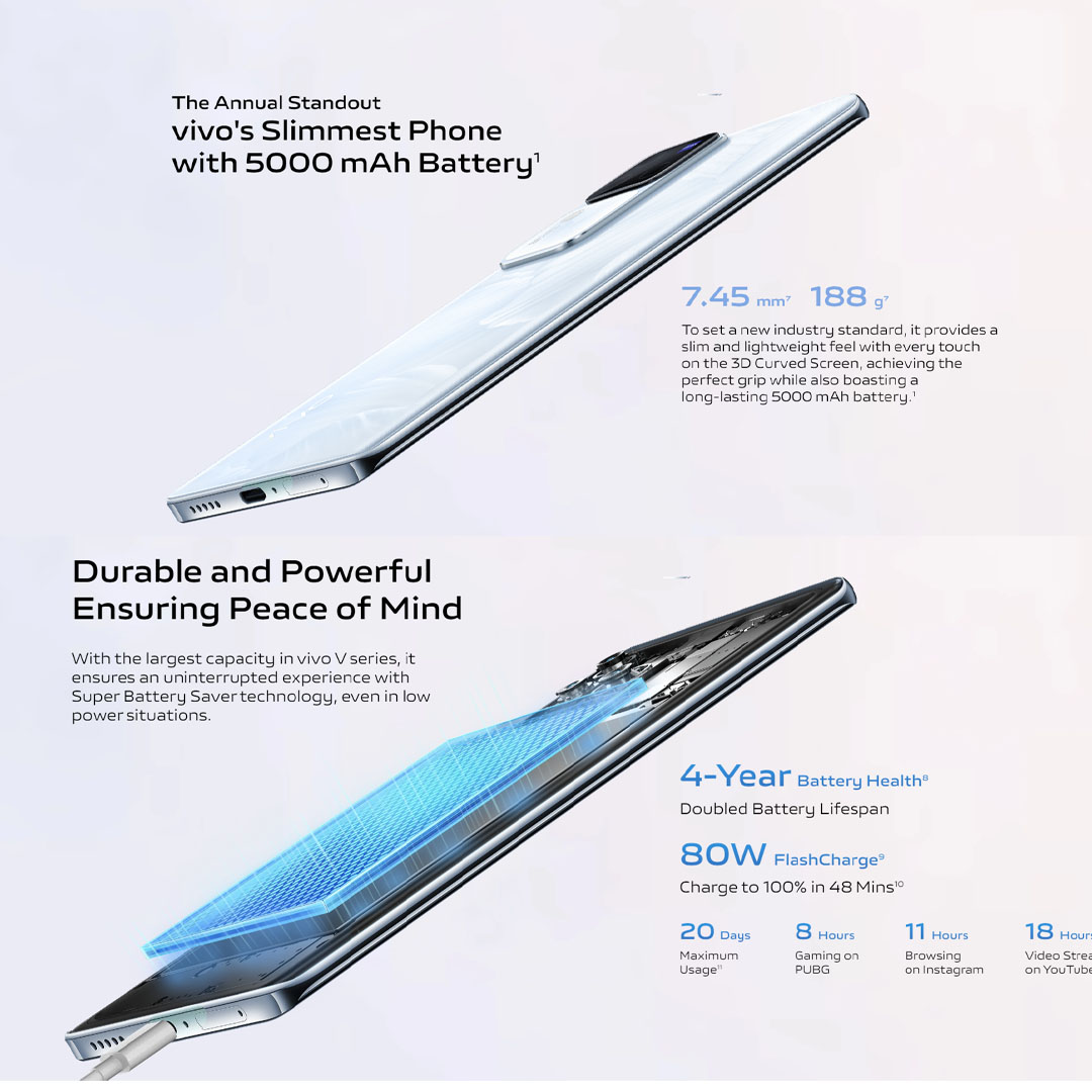 vivo V30 Pro 5G 12GB+512GB | 5000 mAh Battery | Flagship Empowerment | 50 MP Profesional Portrait Camera | Smartphone with 1 Year Warranty