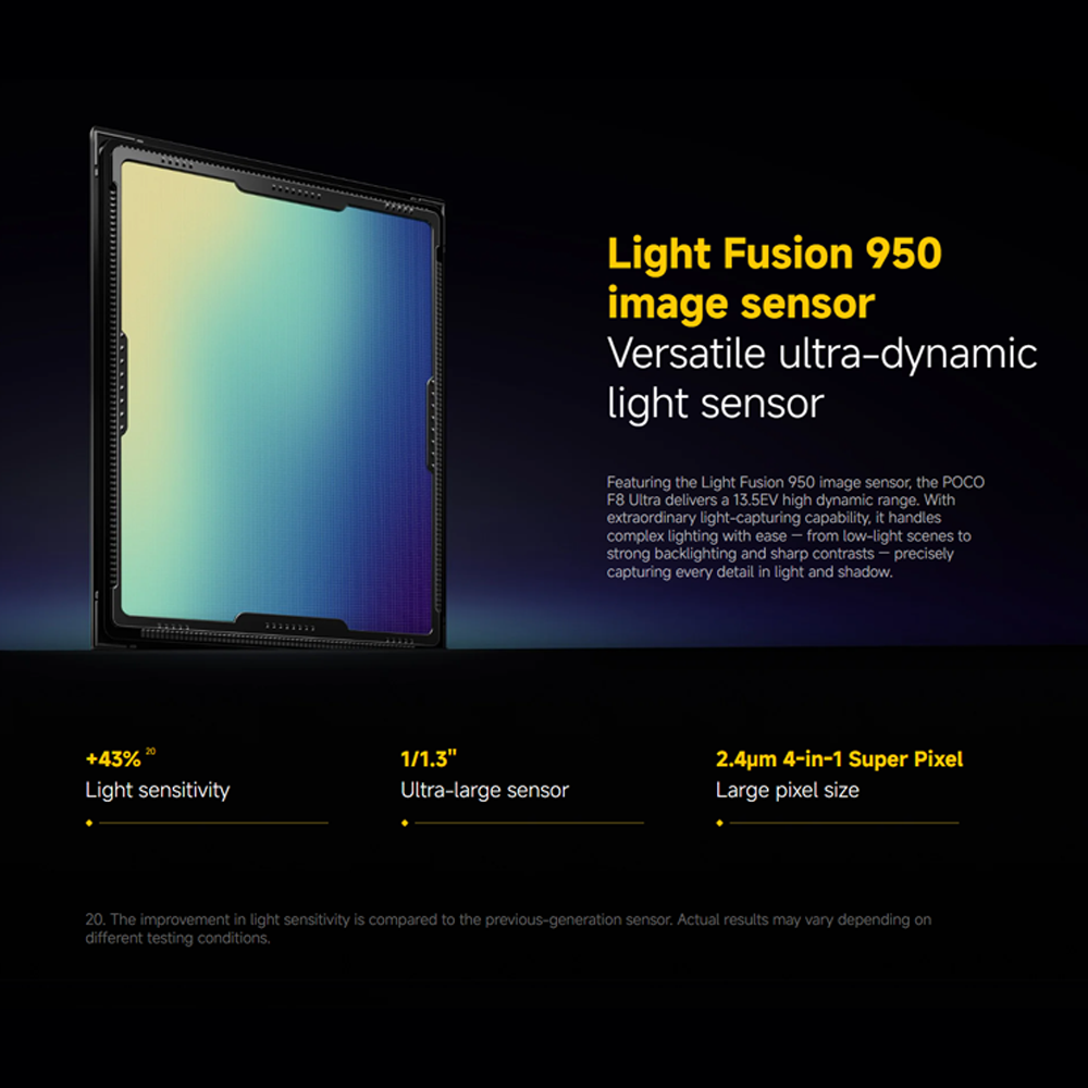 Xiaomi POCO F8 Ultra | 6500mAh battery | Snapdragon® 8 Elite Gen 5 | 50MP Light Fusion 950 with OIS | 6.9" 120Hz POCO HyperRGB AMOLED