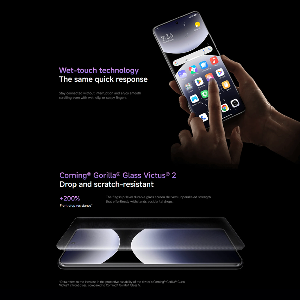 Xiaomi Redmi Note 14 Pro 5G | 200MP AI camera | MediaTek Dimensity 7300-Ultra | 1.5K 120Hz Eye-Care Display