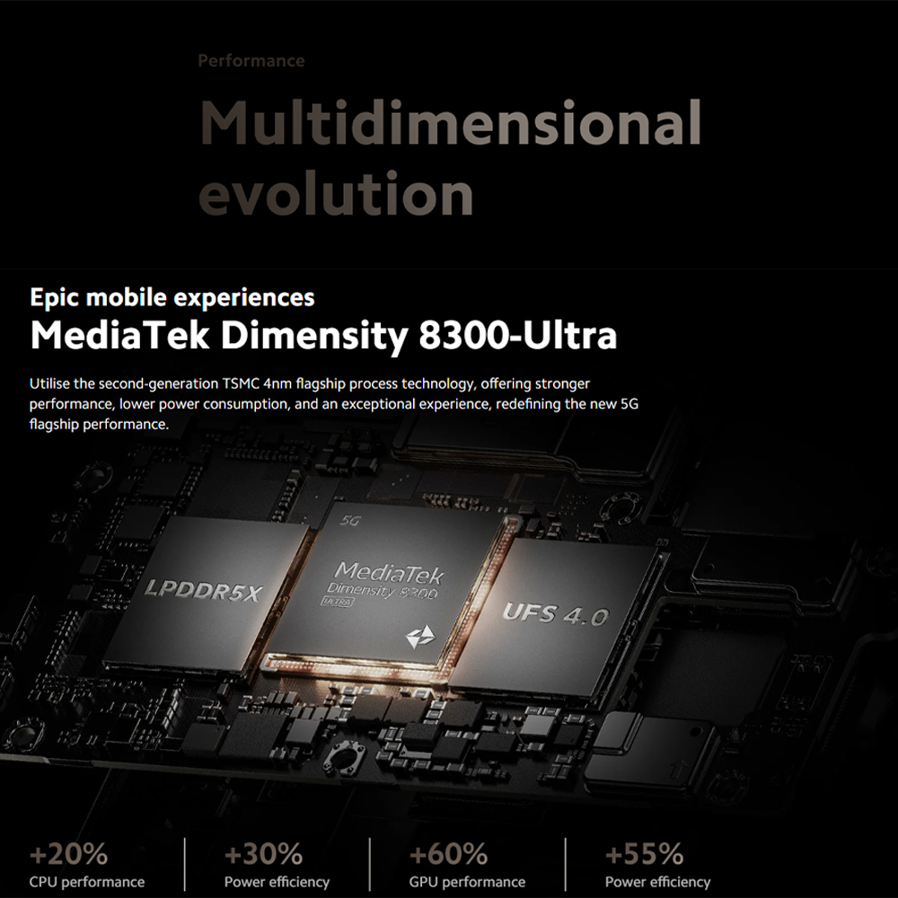 Xiaomi 14T 12GB + 256GB/512GB | 6.67", AMOLED | Mediatek Dimensity 8300 Ultra (4 nm) | 67W turbo charging