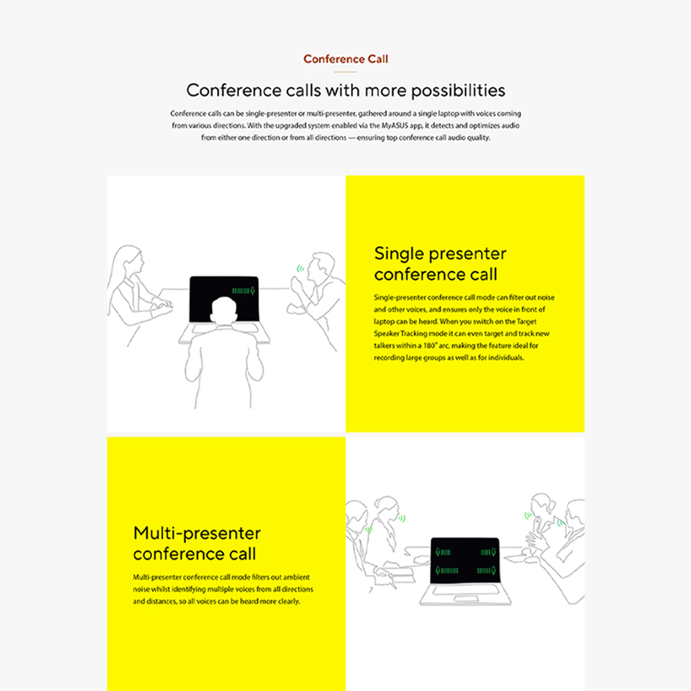 ASUS Vivobook Go 15  Laptop E1504F-ANJ466WS  | System Diagnosis | Function Key Lock | WiFi SmartConnect | 2  Year General Warranty