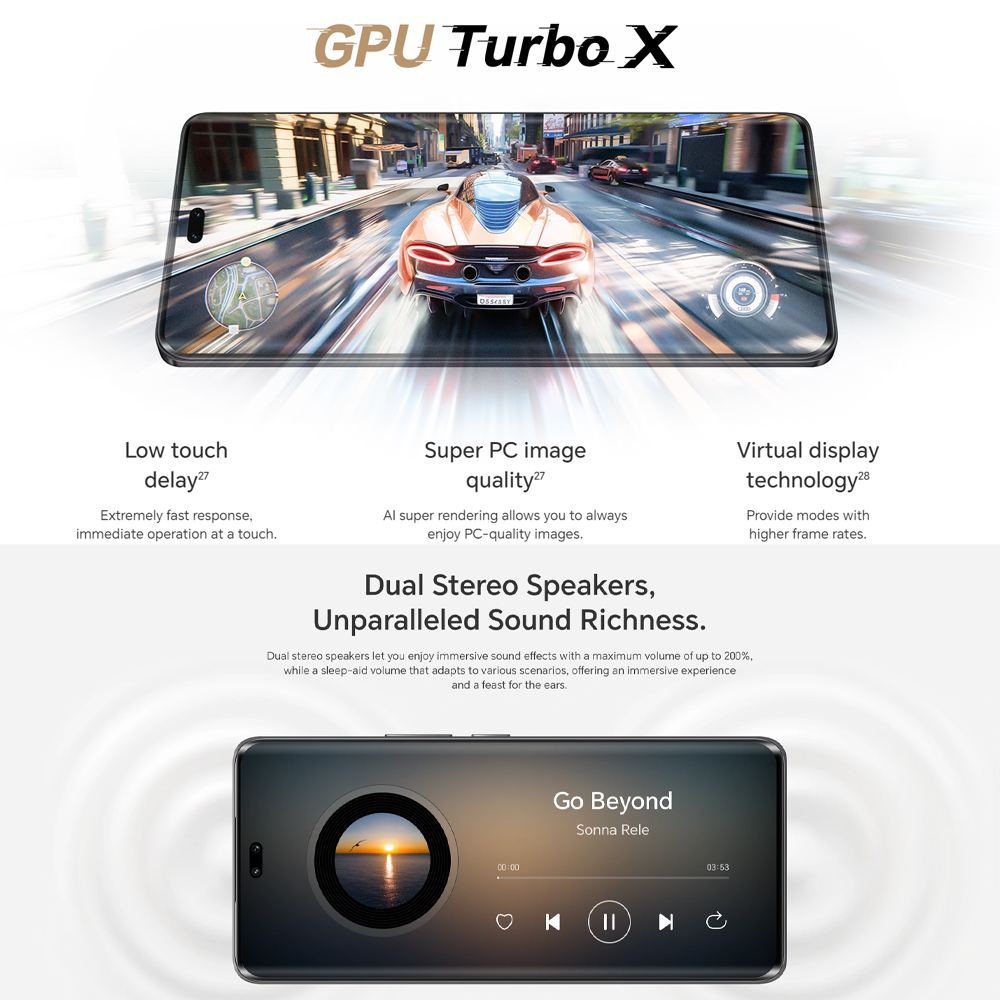 HONOR 200 Pro 12GB+12GB+512GB | Snapdragon 8s Gen 3 | Risk Free Dimming Eye Protection | Harcourt Potrait Mode | 1  Year General Warranty