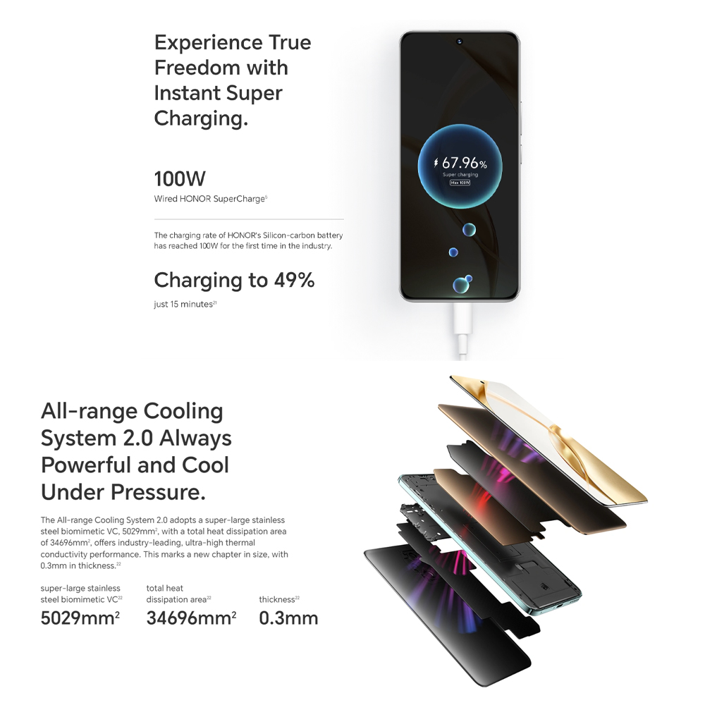 HONOR 200 12GB+256GB / 12GB+512GB | tudio-level Portrait Camera l Magic AI Experience | 100W Wired HONOR SuperCharge | Smartphone with 1 Year Warranty