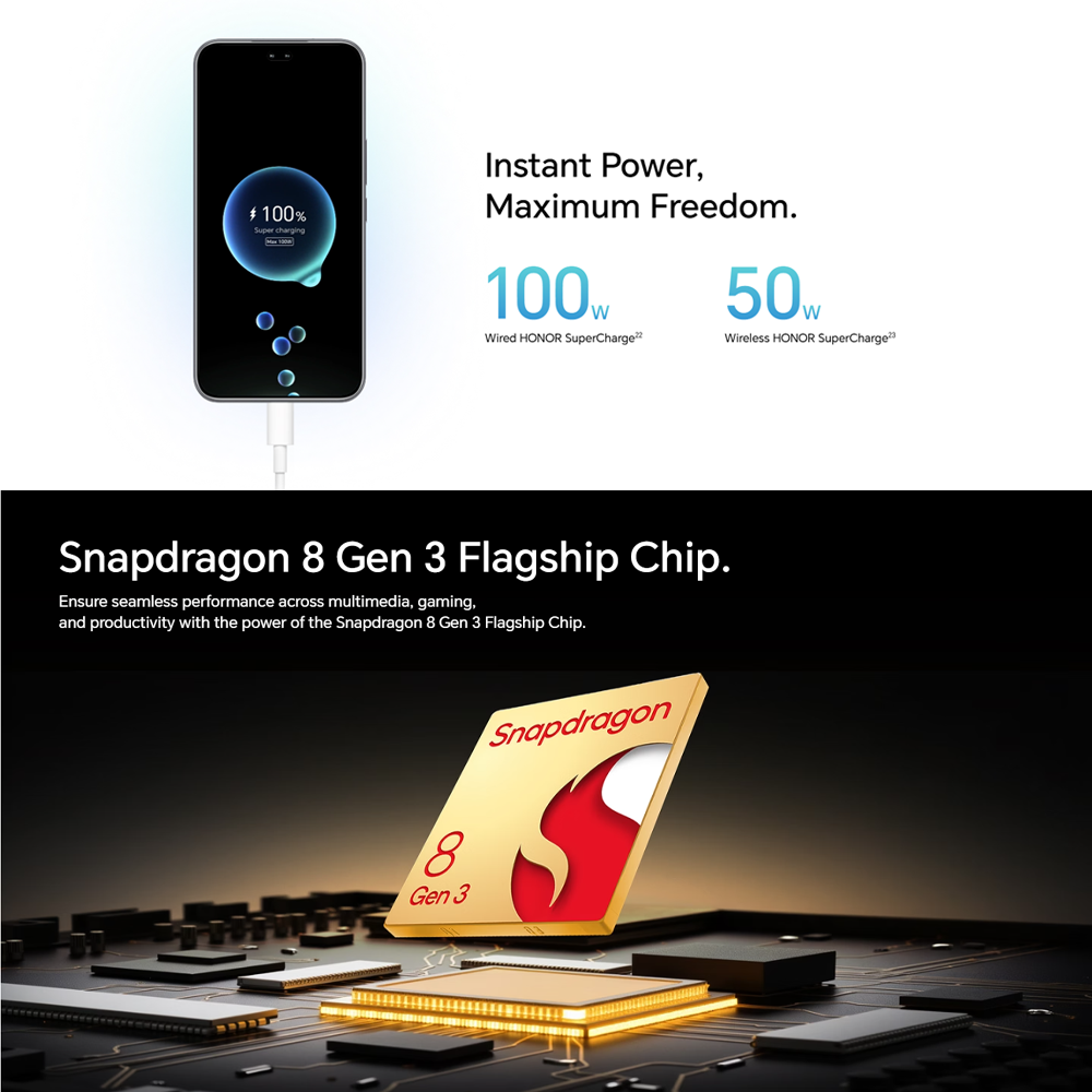 HONOR 400 Pro 12GB+512GB | 200MP Main Camera | 6.7 inch | Qualcomm SM8650-AB Snapdragon 8 Gen 3 (4 nm) | Li-Po 6000 mAh,Fast charging 100W | Android 15, MagicOS 9