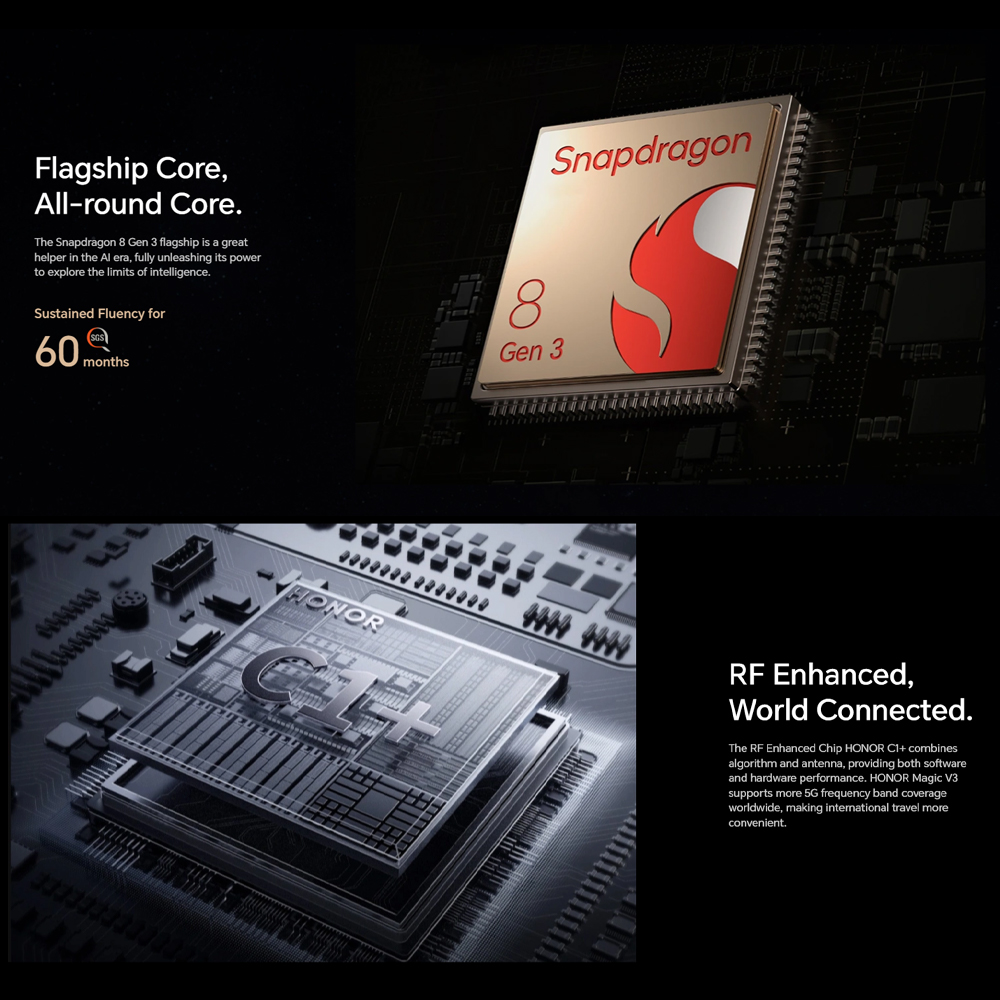 HONOR Magic V3 12GB+12GBGB+512GB | MagicOS 8.0.1 | 7.92 inch, Foldable OLED | Dual SIM