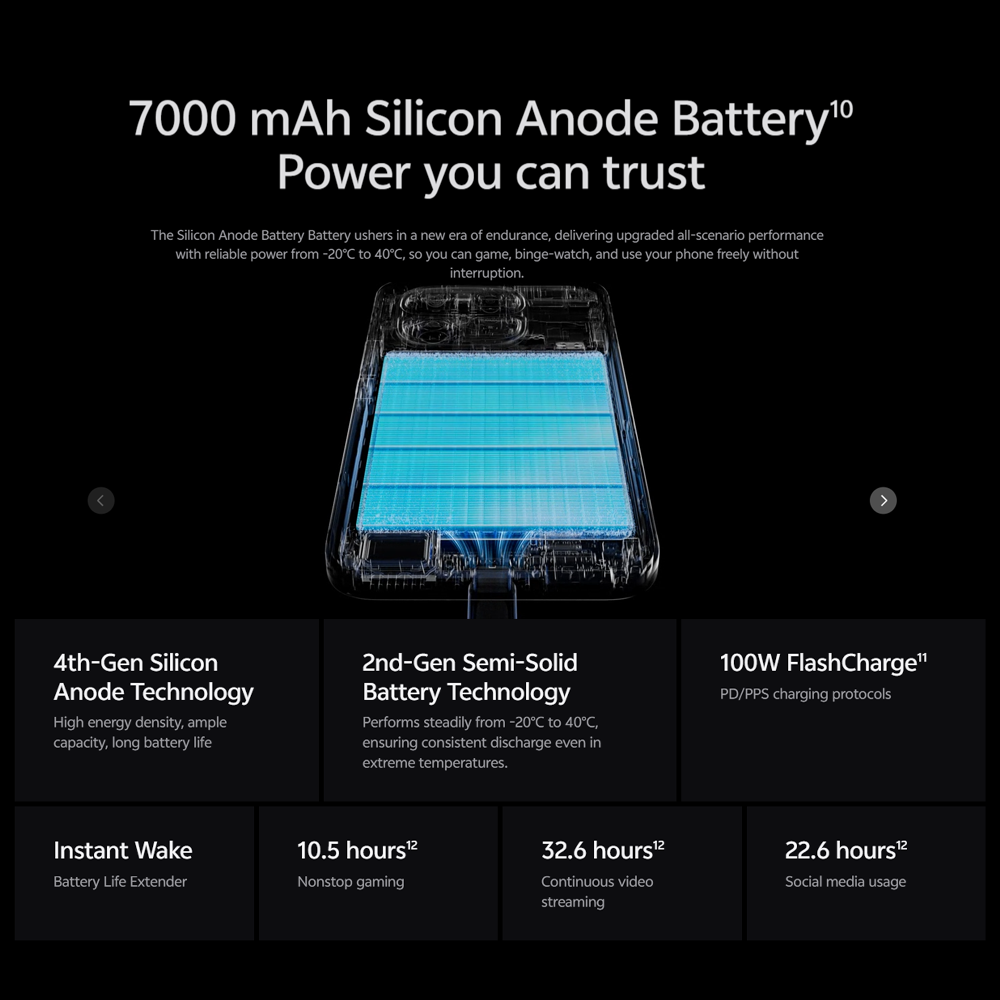 IQOO 15 5G | Snapdragon 8 Elite Gen 5 | Ultra-Large 8K VC Cooling System | 7000mAh Silicon Anode Battery | 100W FlashCharge