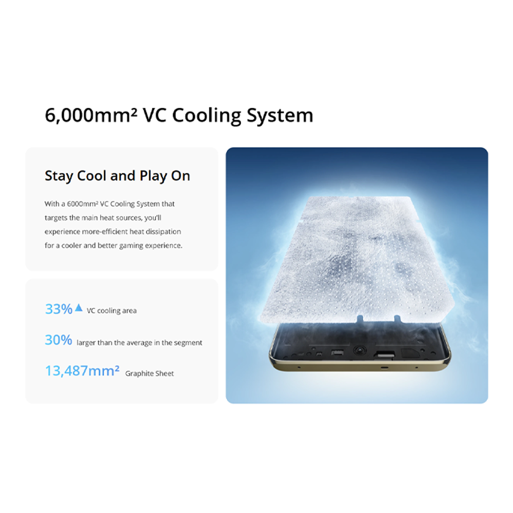 realme 14 Pro 5G 12GB+256GB/12GB+512GB | 6.77 inch | 50MP Rear Camera | Mediatek Dimensity 7300 Energy (4 nm) | 6000mAh, 45W Fast Charge