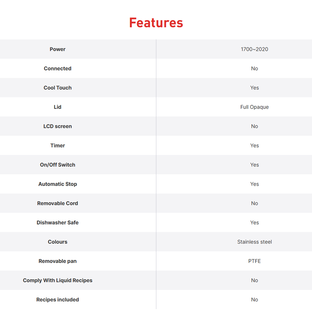 Tefal 7.5L Easy Fry Mega Air Fryer EY855D | 8 preset programs | Up to 65% less energy | Extra-large capacity | PTFE removable pan