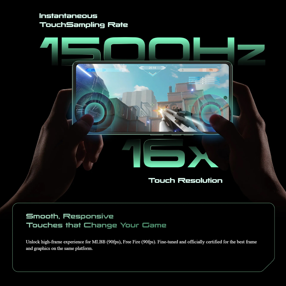 Tecno POVA 6 Pro 5G 12GB+12GB+256GB | Mediatek Dimensity 6080 (6 nm) | Dual Sims | LTE/5G