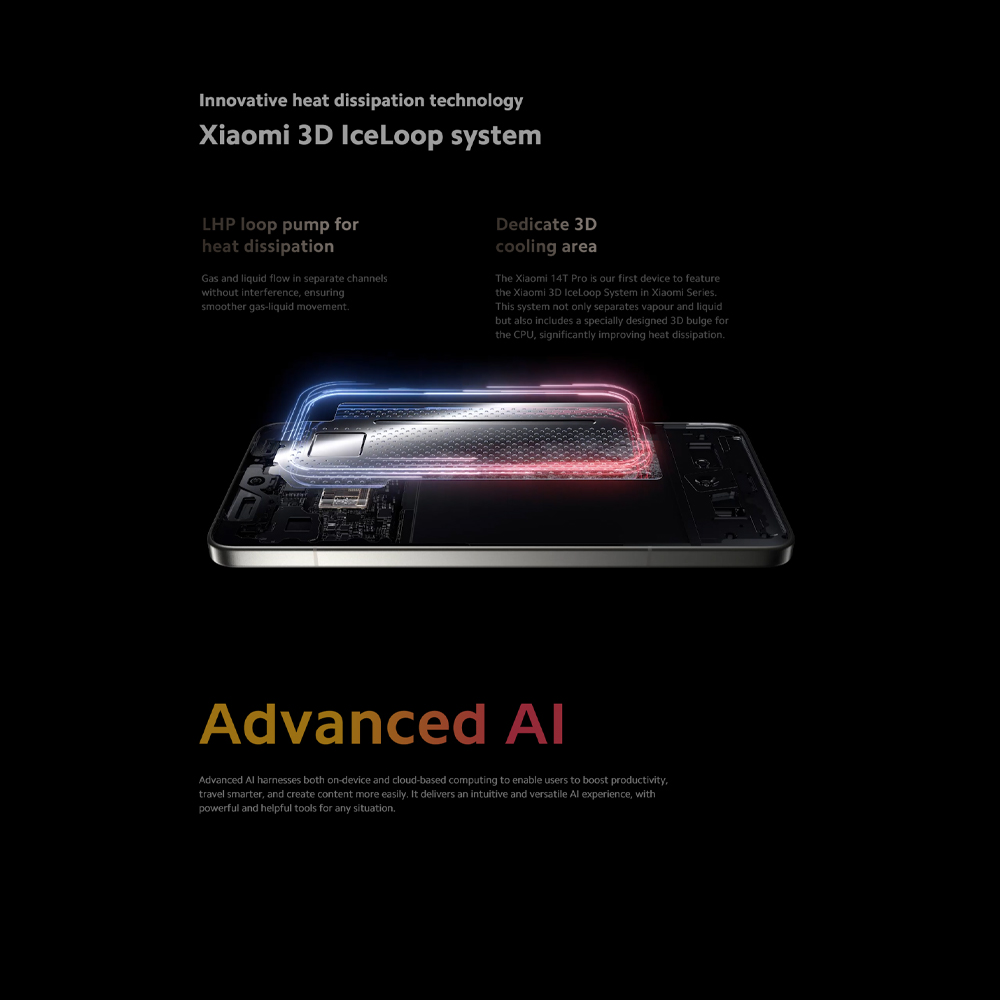 Xiaomi 14T Pro 12GB+256GB/512GB/1TB | 6.67" Screen | Dual SIM | Leica Lens | Android 14, HyperOS
